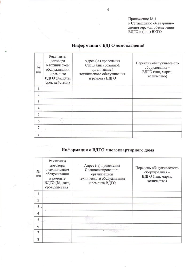 СОГЛАШЕНИЕ ОБ АДО